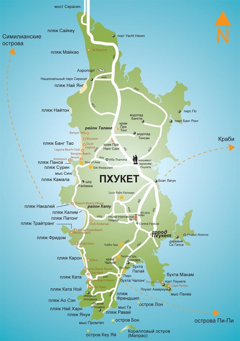 Selección de hoteles y playas